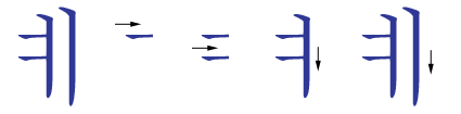 Stroke order in writing ㅖ