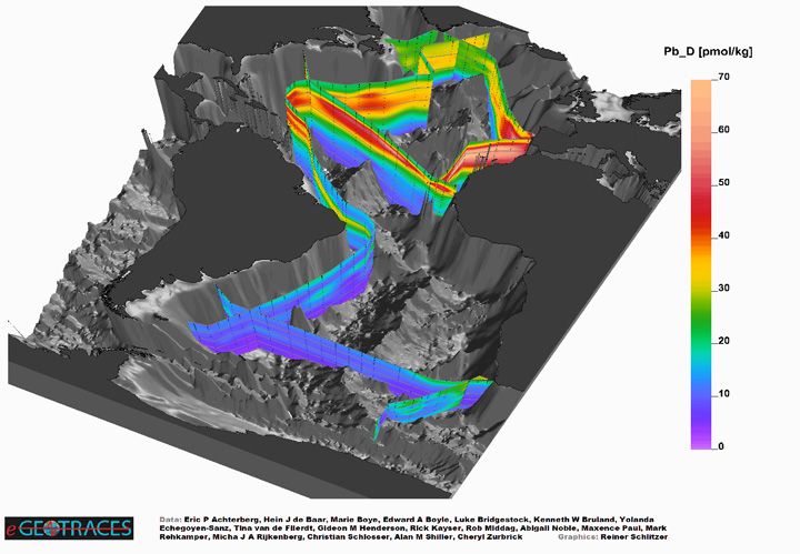 File:Banner Pb GEOTRACES17.jpg