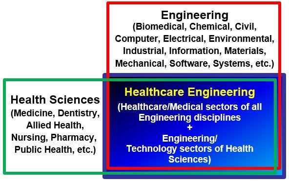 File:HcEng defined7.jpg