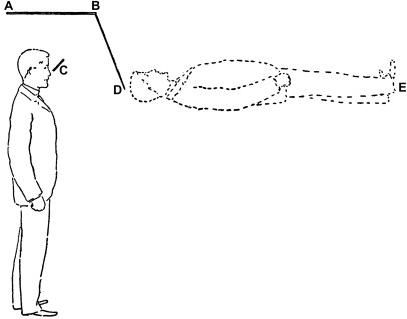 File:Stratton's mirror experiment system.JPG