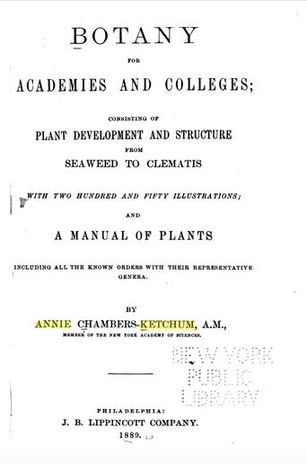 File:Botany for Academies and Colleges (1889).png