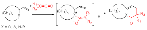 The Bellus–Claisen rearrangement