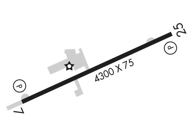 File:KTSO Airport Diagram.png