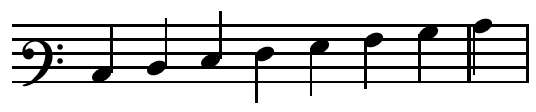 File:Diatonic scale on C baritone F-clef.png