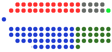 File:New South Wales Legislative Assembly 2014.png