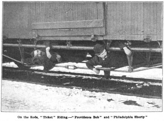 File:Riding on the rods.jpg