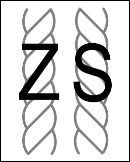 File:Yarn twist.png