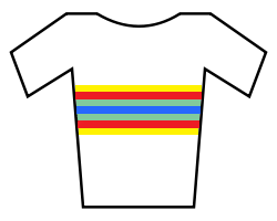 File:MaillotNamibiaChampion.png