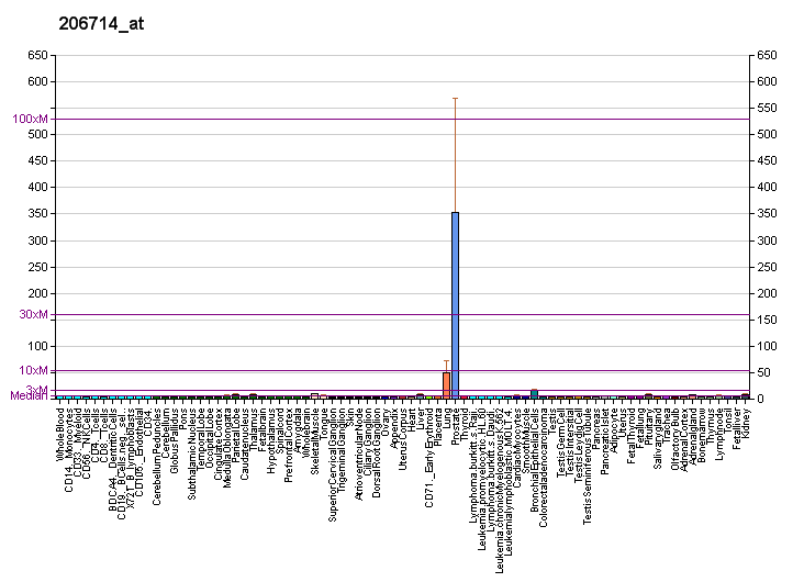 File:PBB GE ALOX15B 206714 at fs.png