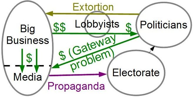 File:ReplublicLostSystem2012-10-23.jpg