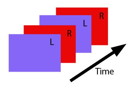 File:Frame sequential 3D.jpg