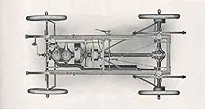 File:Jonz Automobile Co. Model A Chassis.jpg