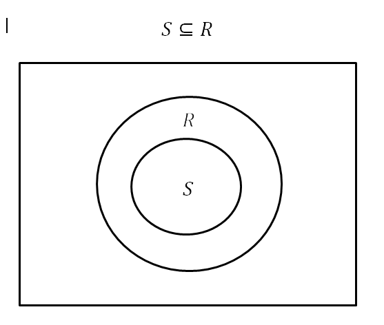 File:SubsetMine.png