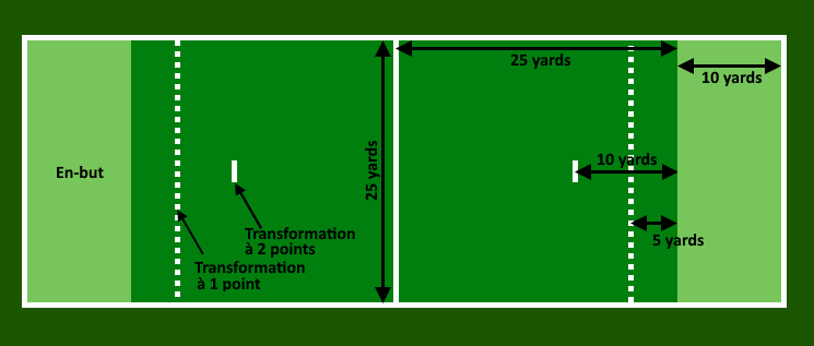 File:Terrain flag football 5v5 (règles 2019).png