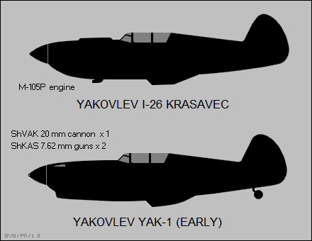 File:Yakovlev I-26 and Yak-1 (early) side-view silhouettes.png