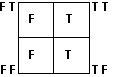 File:LAlphabet P table.jpg