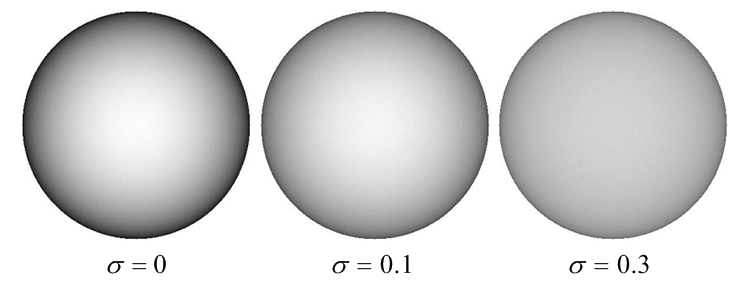 File:Oren-nayar-sphere.png