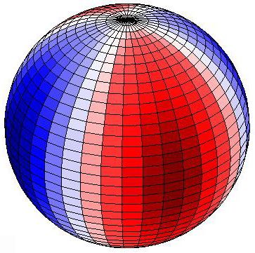 File:Sectorialeastwest.jpg