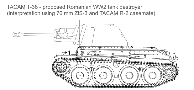 File:TACAM T-38 interpretation.png