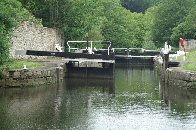 File:Weston Lock, Bath.jpg