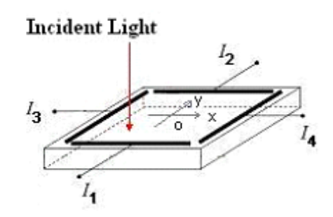 File:2D Position Sensitive Device.png