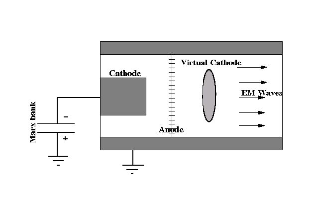 File:VIRCATOR.jpg