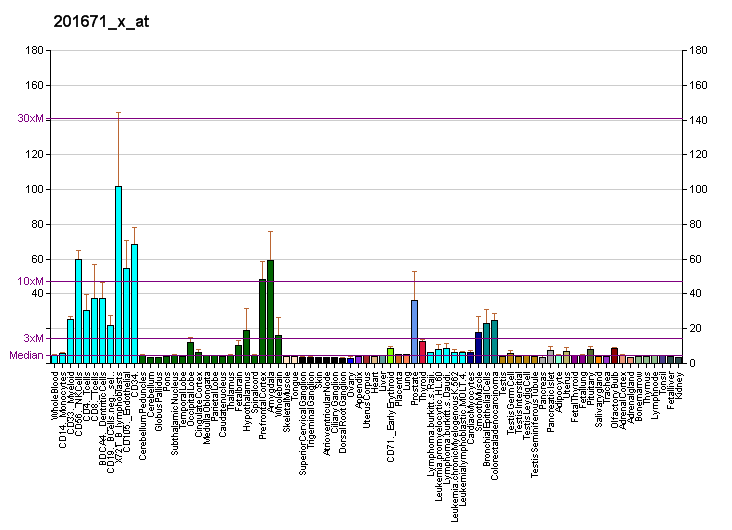 File:PBB GE USP14 201671 x at fs.png