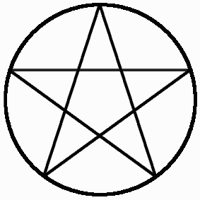 File:Pentacle-circumscribed.png