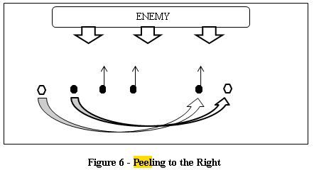 File:Right Peel.jpg