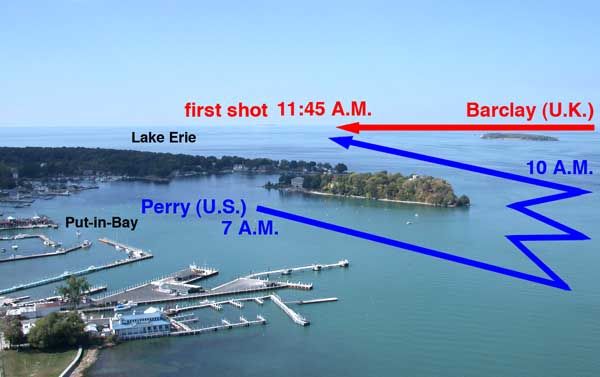 File:Wpdms battleoflakeerie.jpg