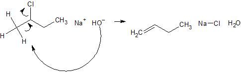 File:2 chlorobutane elimination not favored.jpg