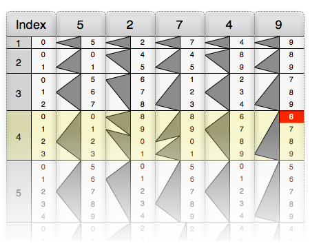 File:Genaille-Lucas rulers example 3.png