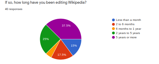 File:JT2020 Graph 3.png