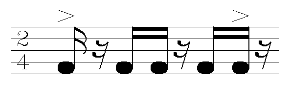 File:Koladera rhythm.png