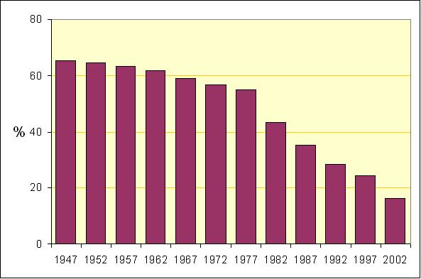 File:NACementKilns%Wet.jpg