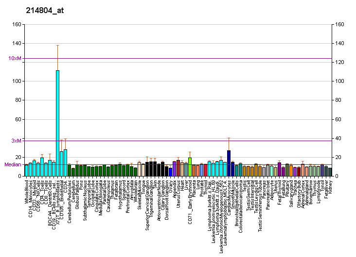 File:PBB GE CENPI 214804 at fs.png