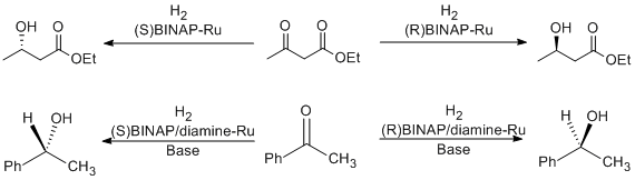 Noyori asymmetric hydrogenation