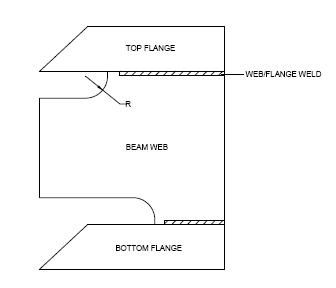 File:Weld access hole.jpg