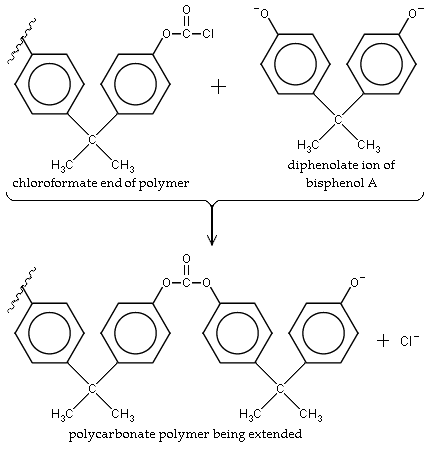 File:Adding Bisphenolate A to Chloroformate.PNG