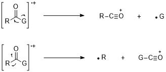 File:Alpha cleavage of carbonyl compounds.jpg