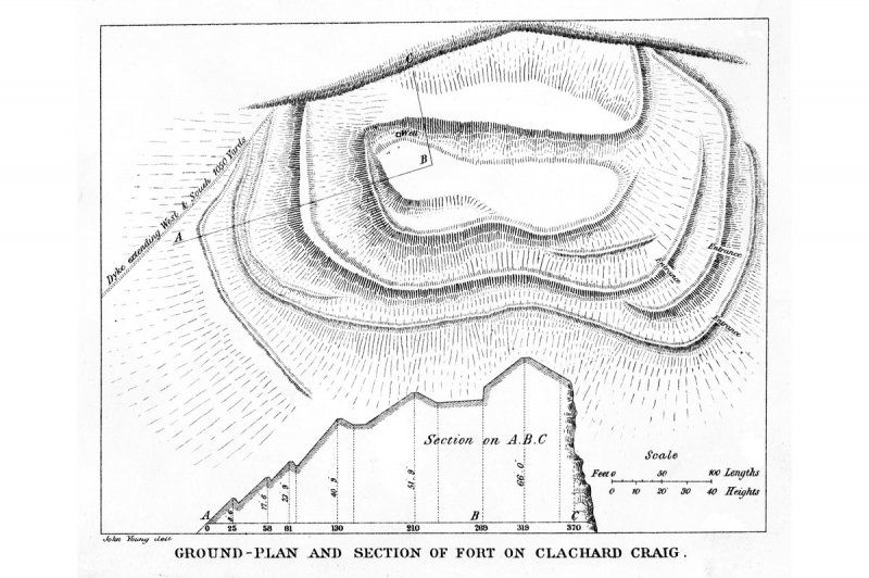 File:Clatchard Craig Plan.jpg