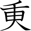 File:Jurchen dʒu.png