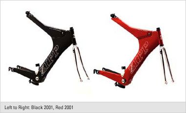 File:Zipp frames.jpg