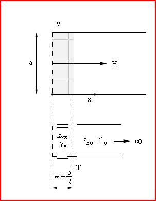 File:Fig 4 guida onda.JPG