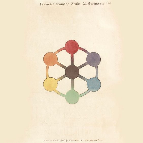 File:Merimee-Chromatic Scale.jpg