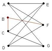 File:Nonplanar no subgraph K 3 3.JPG