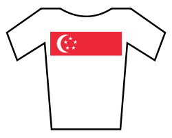 File:Singapore National Champion Jersey.png