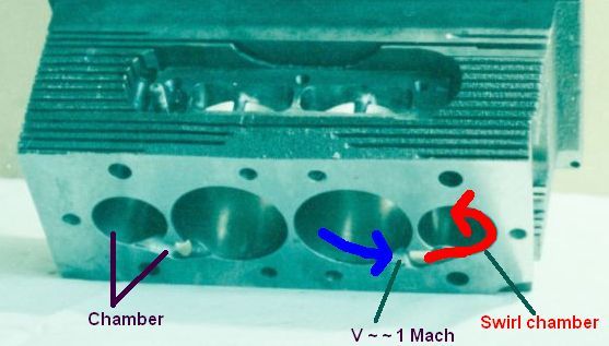 Combustion chamber of the new4stroke engine1