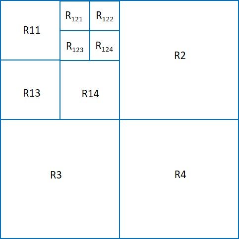 File:Partition.jpg