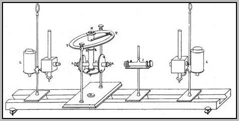 File:Photometer devised by Beer.jpg